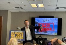 Ryanair: Κλείνει τη βάση στη Θεσσαλονίκη και μειώνει δραστικά τις πτήσεις στην Ελλάδα