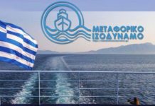 Μεταφορικό Ισοδύναμο: Ολοκληρώνεται σήμερα Τρίτη η εξόφληση για το 2025
